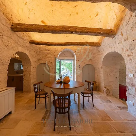 Td Dimora Le Pire Trulli With Private Jacuzzi בית נופש מונופולי