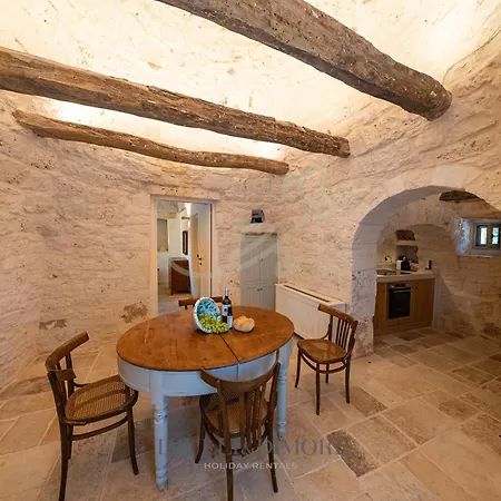 Td Dimora Le Pire Trulli With Private Jacuzzi